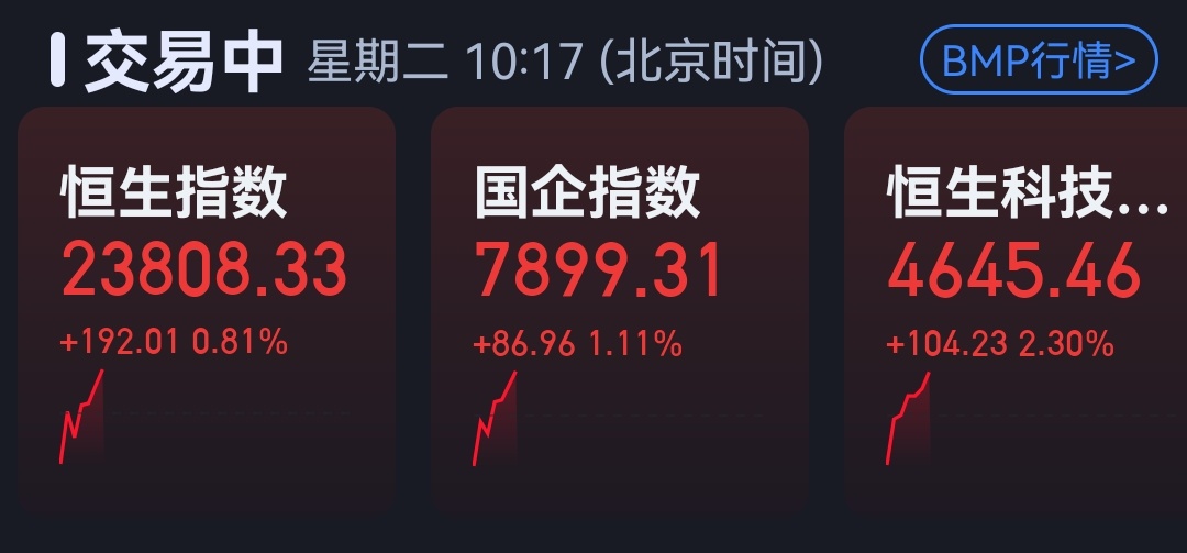 分享图片 