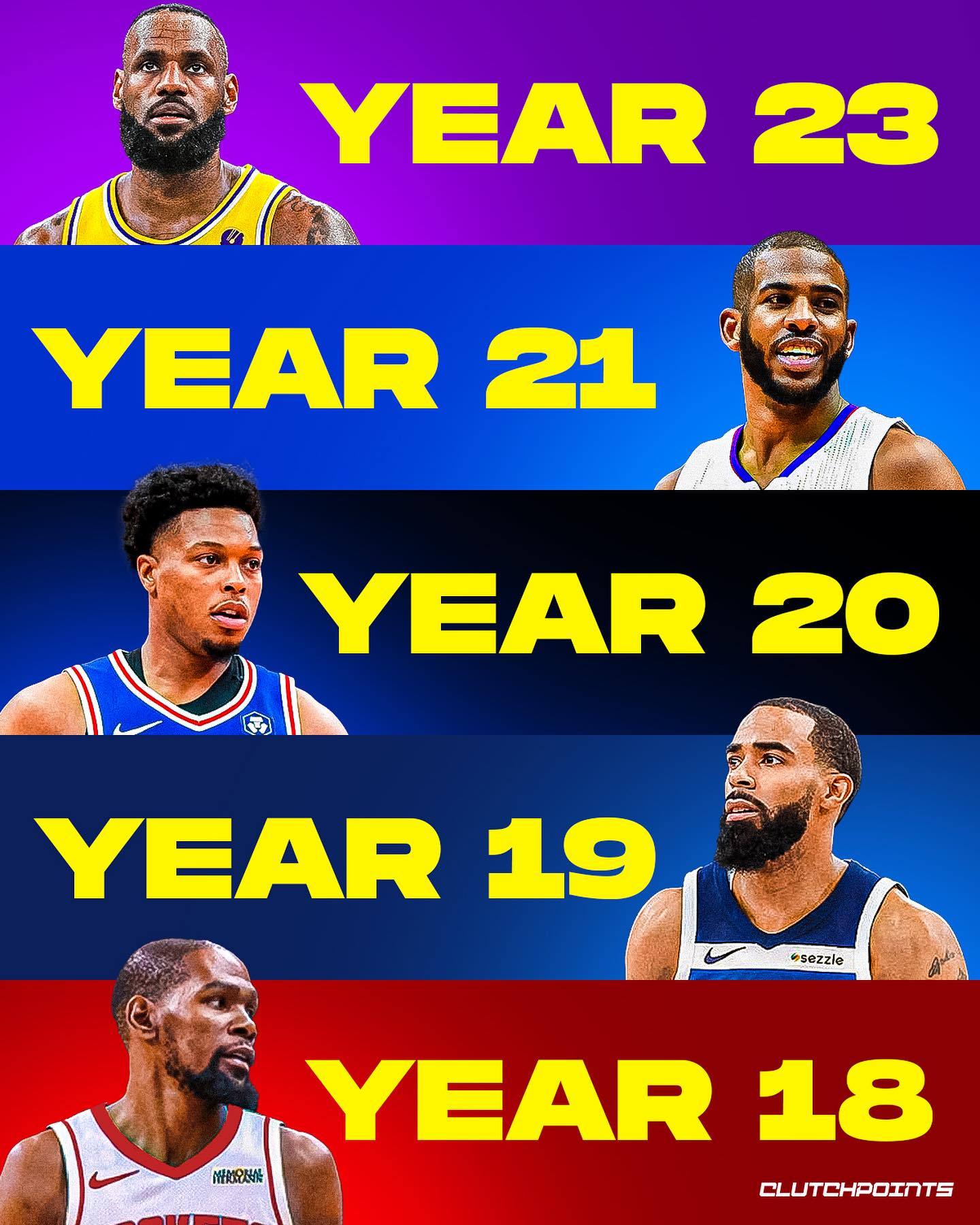 NBA这些老头们，且看且珍惜！ ​​​