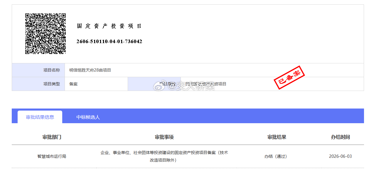 明信恒胜天府28亩项目  速度很快啊 