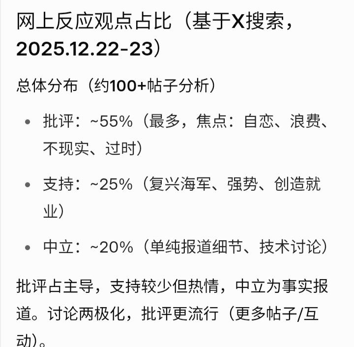 批评：占55%（自恋、浪费、不现实、过时）
支持：占25%（复兴海军、强势、创造