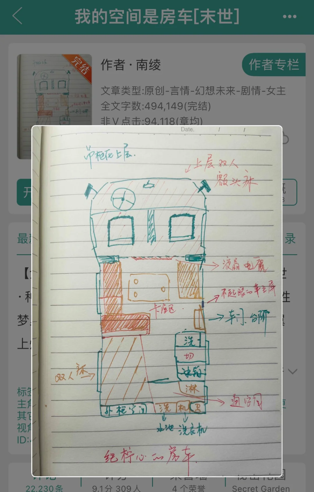 末世文《我的空间是房车》
