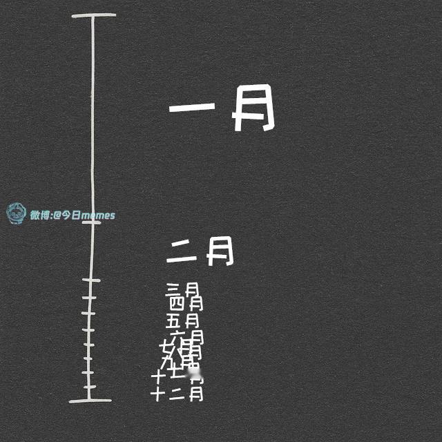 哎过去了过去了（9gag）今日meme 今日memes