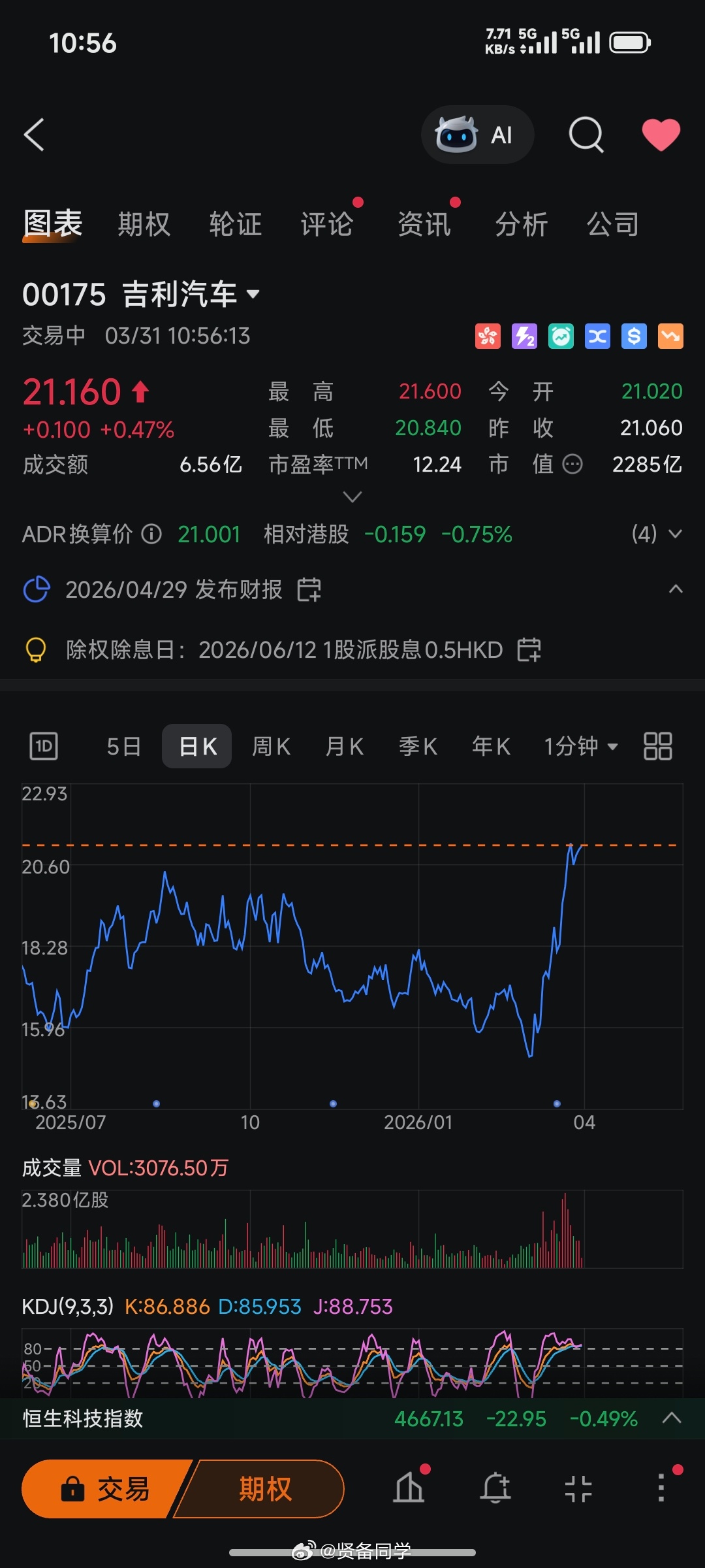 新能源汽车板块最近有点分化吉利走出了逆行业大盘的趋势比亚迪也走的不错报喜不报忧的