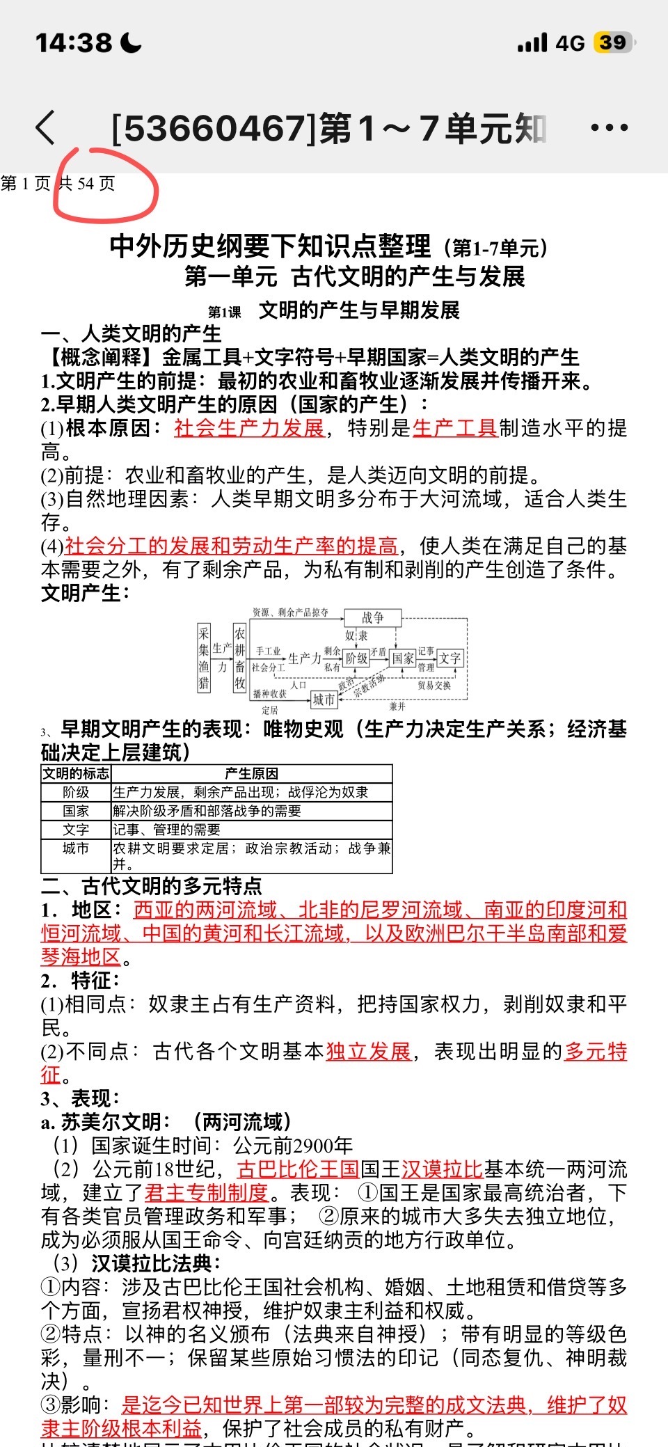 我不用活了吗54页 我要抄到猴年马月去啊 