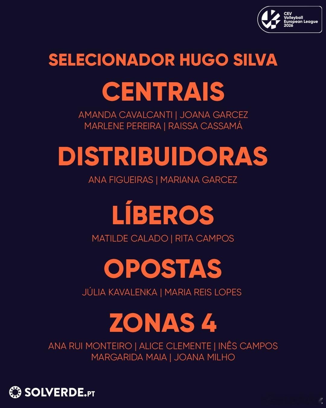 国际排坛动态 瑞典和葡萄牙女排也公布了2026年的备战大名单，她们都会参加欧洲排