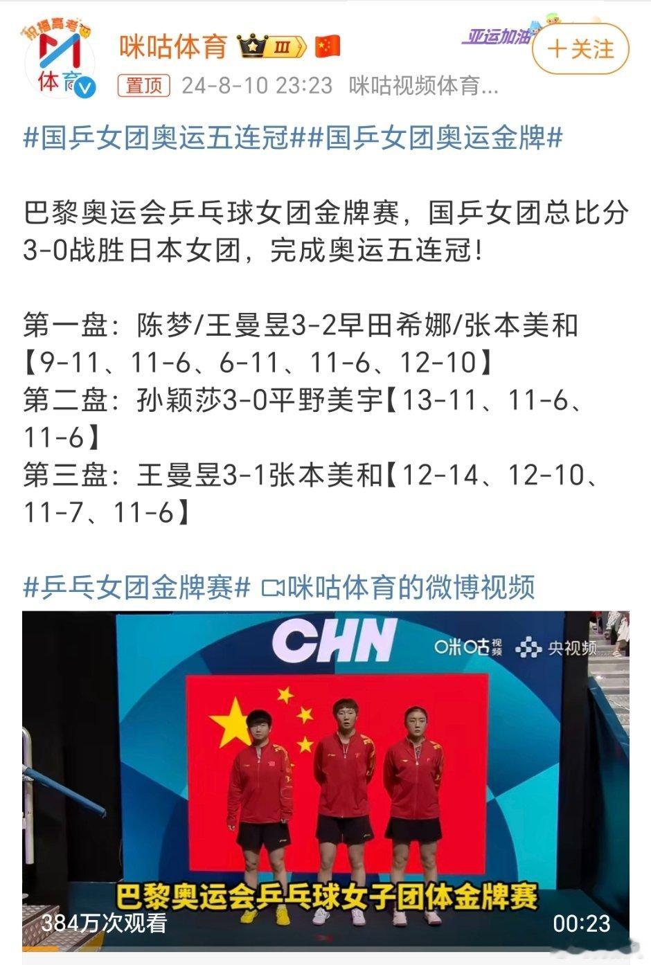 #国乒女团金牌#毫无悬的赢了，！乒乓球女团以3：0战胜日本女团，赢得冠军！在绝对