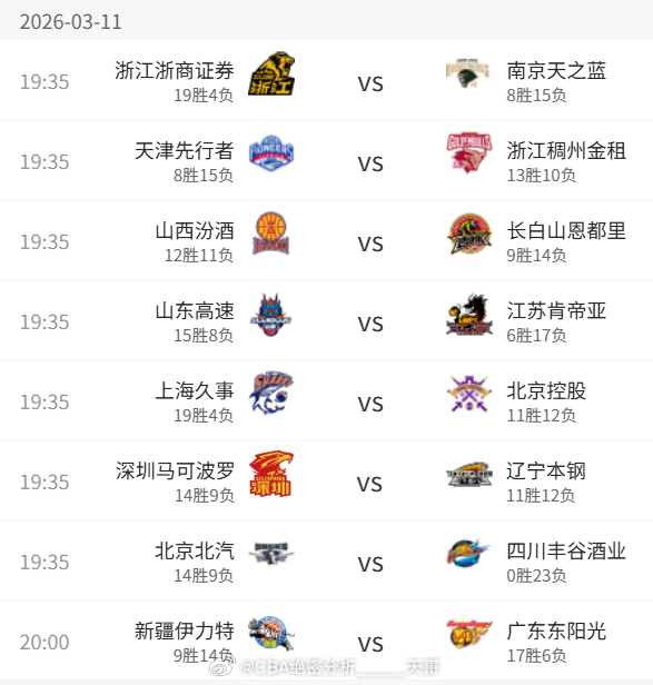 3月11日CBA比赛探照灯（CBA点赞微博奉上，各位17个赞有惊喜）深圳男篮vs