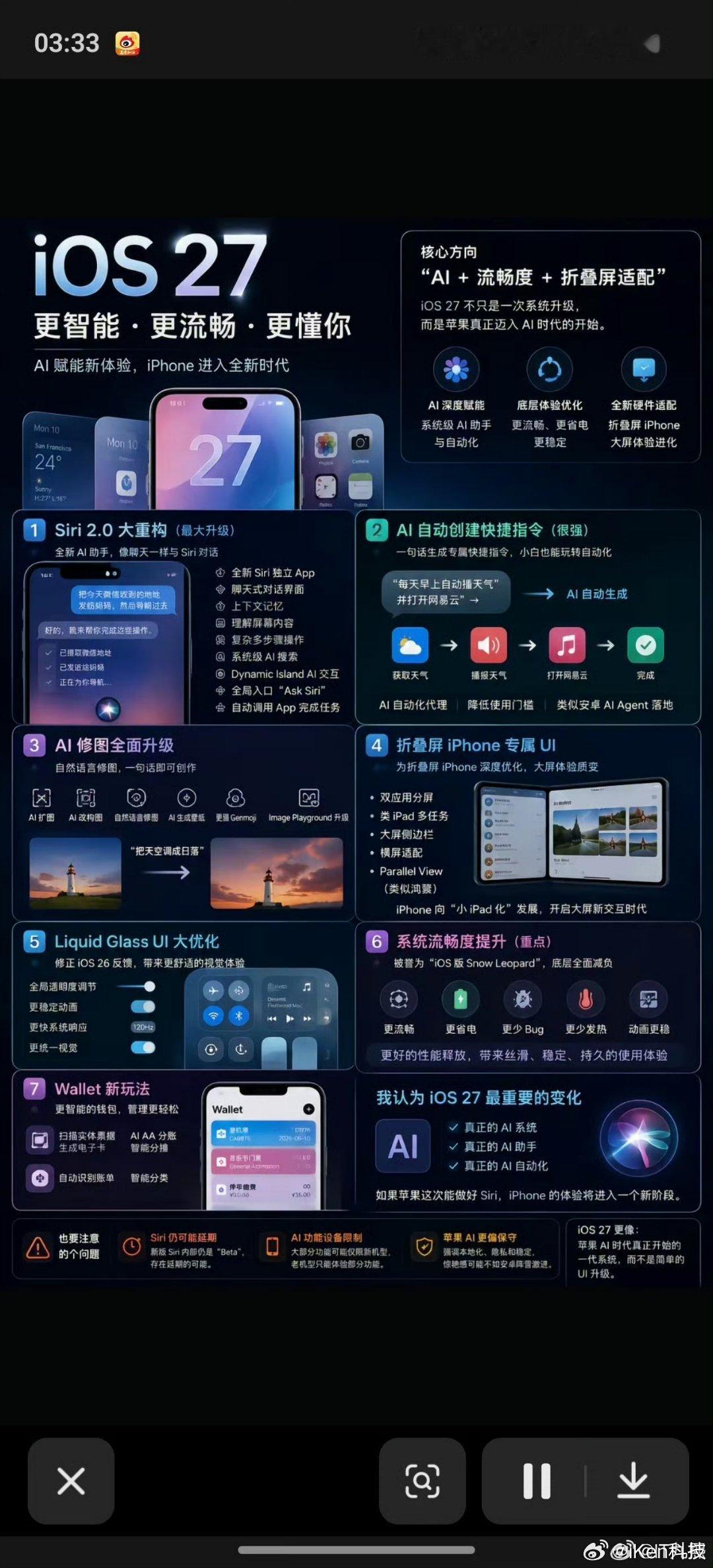 国行iPhone 悬着的心终于死了意思是我们苹果升级了这么老些功能但你们国行用户