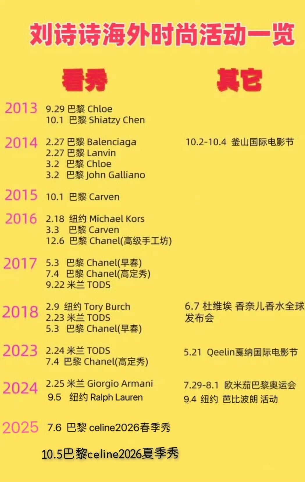 刘诗诗[超话]第23次时装周[打call] ​​​