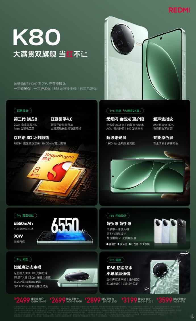 今天这里就是王腾广场，K80 Pro 3699的价格已经非常炸裂了，但是王腾这一