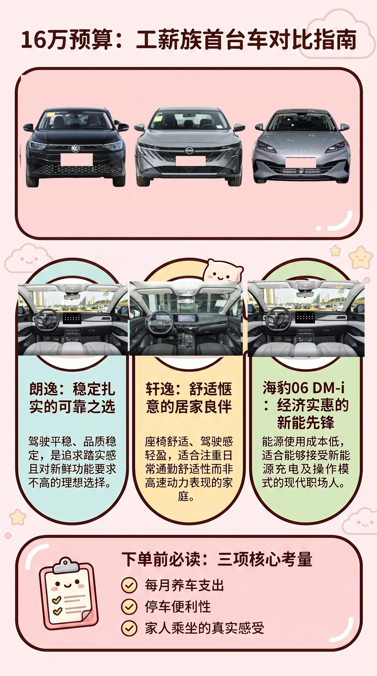 【预算16万，工薪族第一台车别太委屈】朗逸、轩逸、海豹06 DM-i 🌤️
这