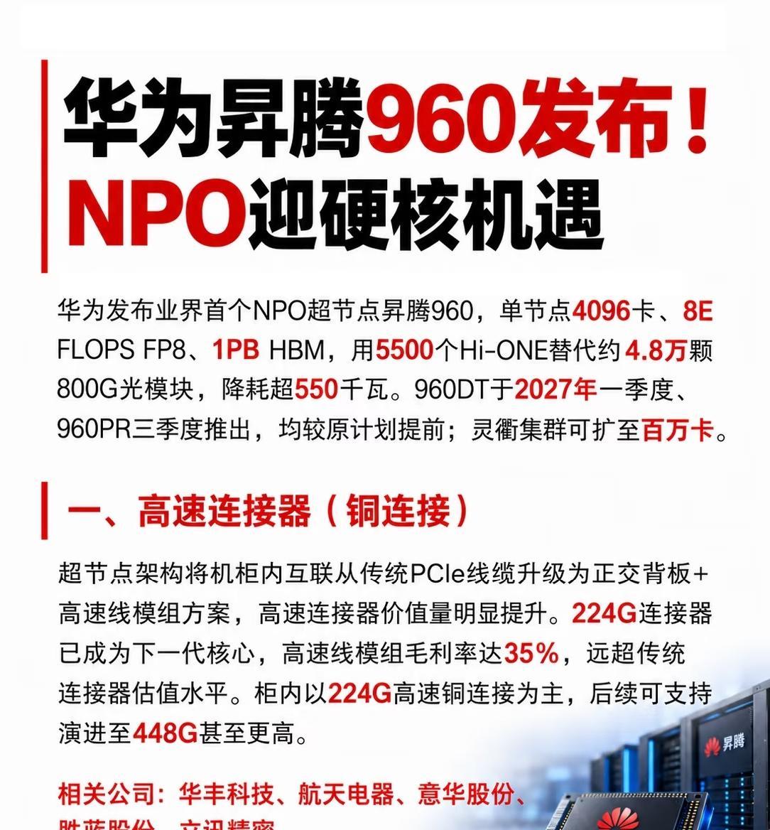 昇腾960重磅登场，NPO架构，正在改写算力硬件的游戏规则！

AI算力越往上堆
