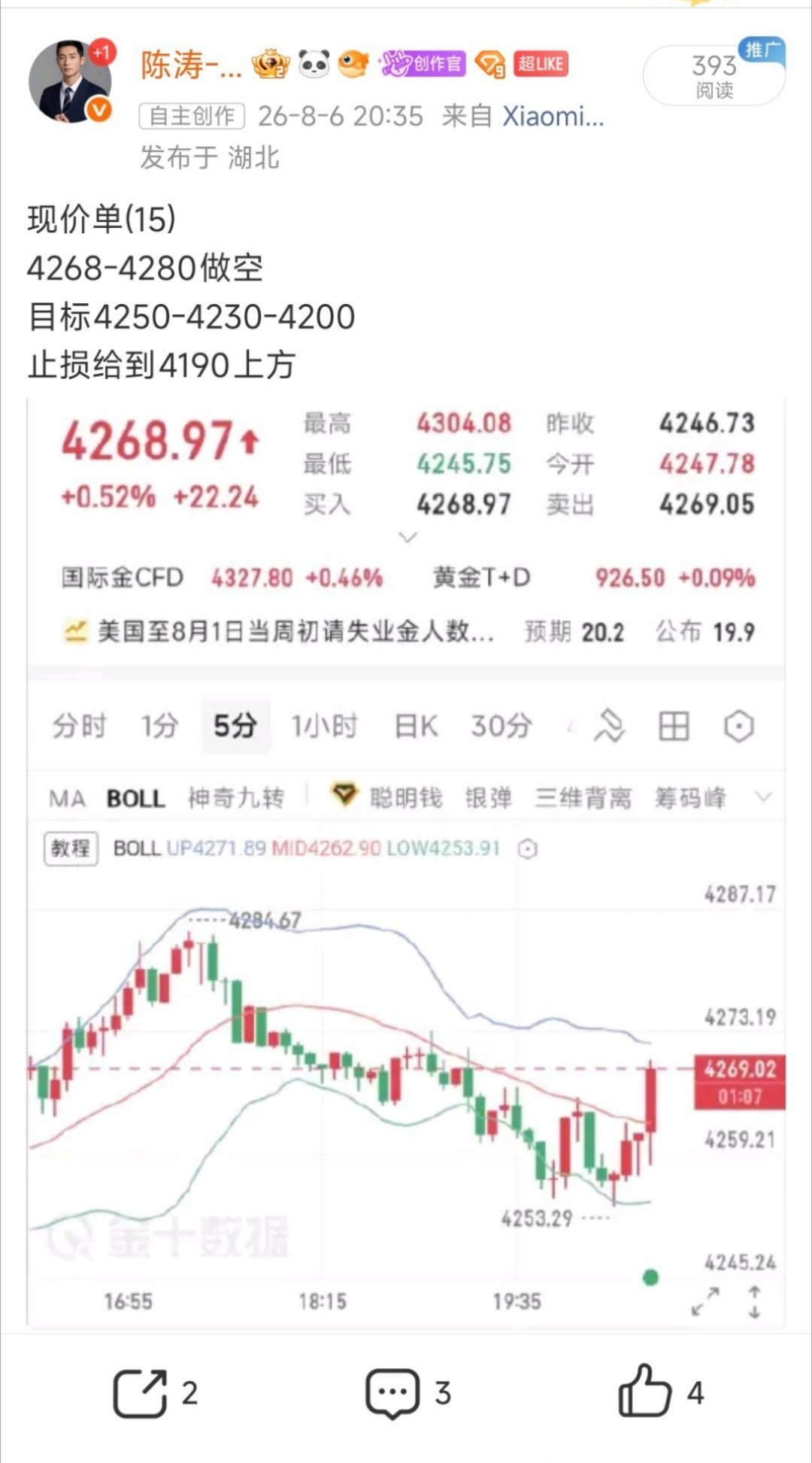 刚刚给到大家的现价单，可以全部止盈离场，行情直接抵达第二目标，稳稳拿下40点空间