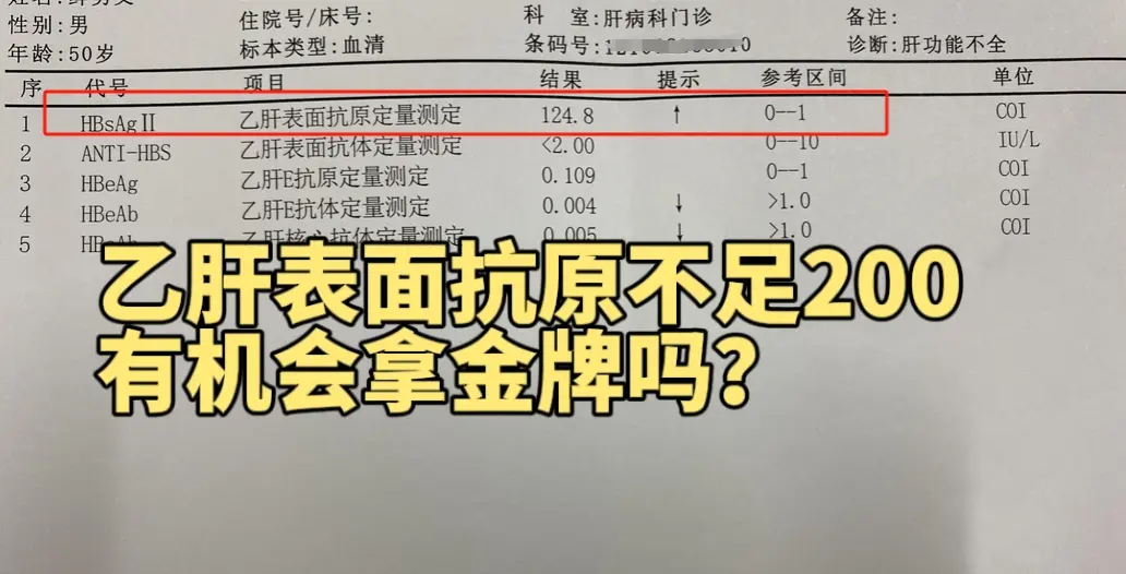 这是一位河北乙肝小三阳患者的乙肝五项报告单，从中可以看出表面抗原不高...