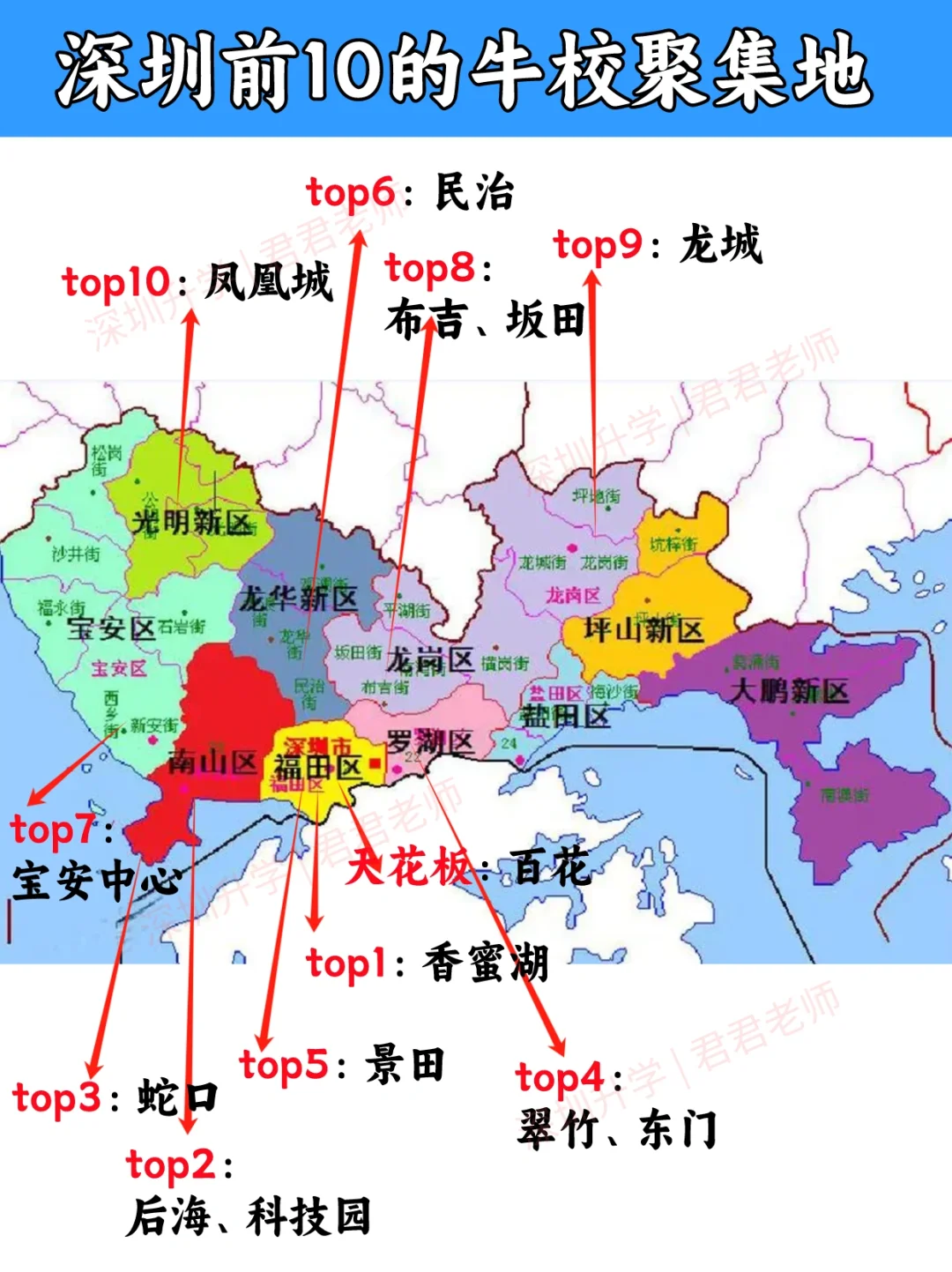 扎堆了❗原来深圳好学校都在这些地儿！