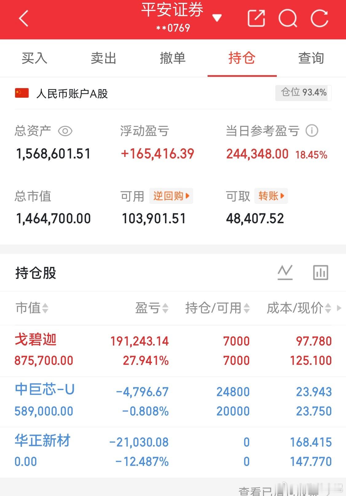 今日都回血了吧！早上加仓中巨芯，下午🈹华正新材持:戈碧迦 bj920438[股