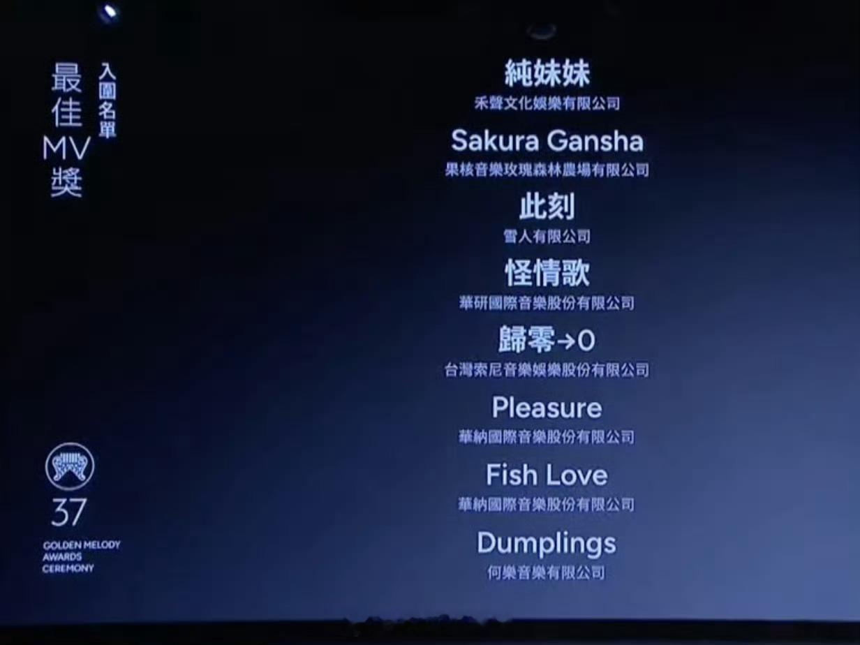 金曲奖入围名单每年金曲奖少不了一些争议，今年也一样。有人觉得提名还是偏台湾本土歌