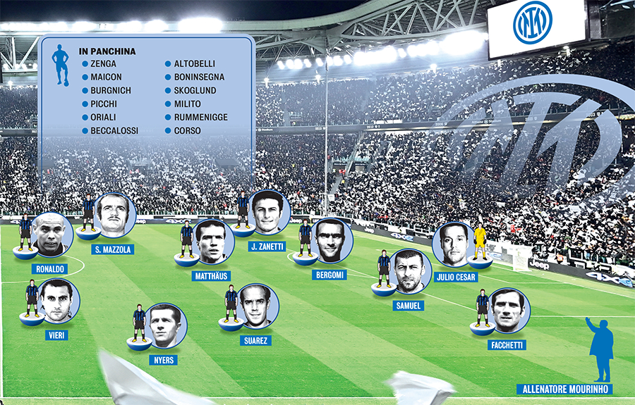 米体给出的国米、尤文最佳阵容对比。#尤文图斯vs国际米兰##意大利国家德比# ​