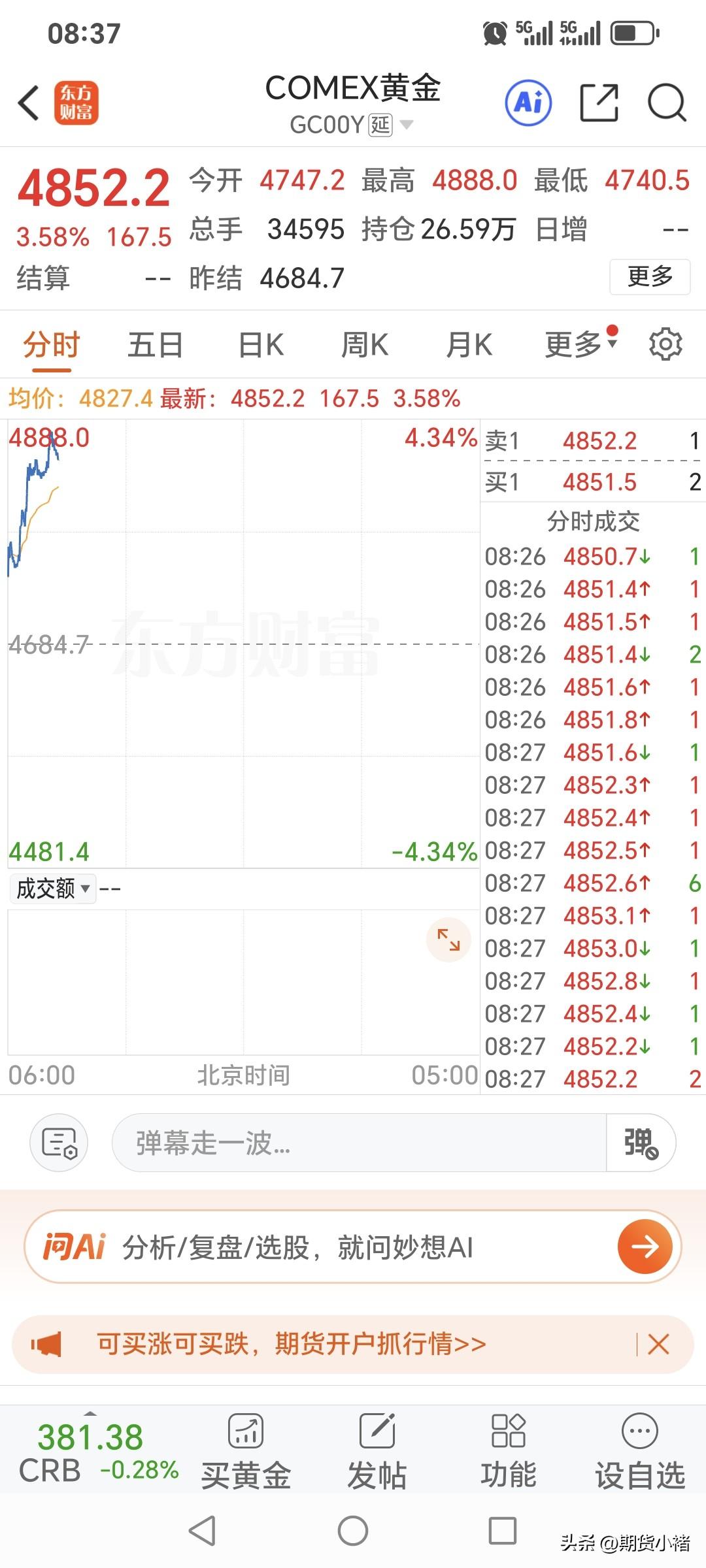 真牛，真强。
短短二三个小时，
国际金价就上涨一百六十多美元。
国际金价报价48