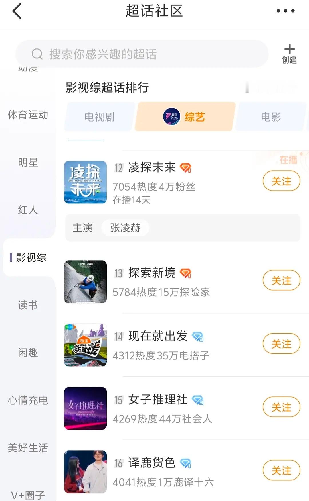 我去 白鹿和跑男导演姚译添的译鹿货色CP超话被刷到16名了 
