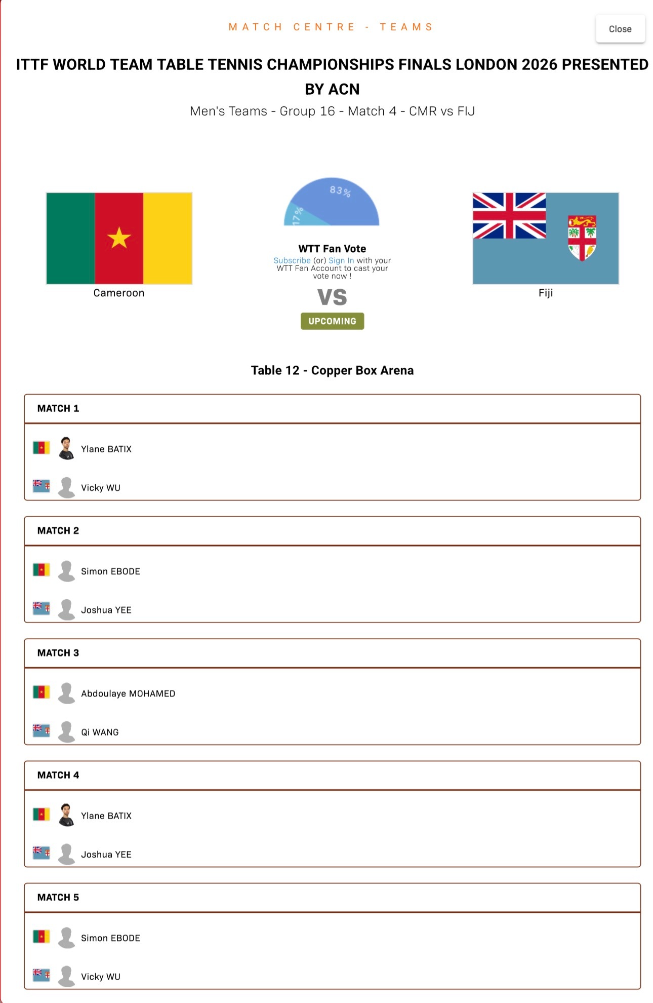 斐济73岁三单伦敦世乒赛团体赛