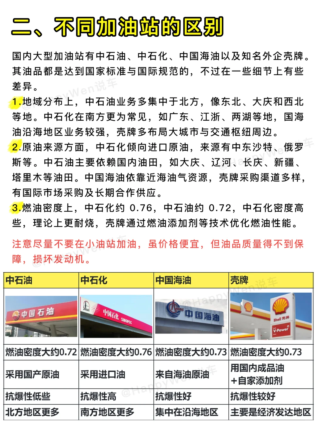 开车油耗高怎么办❓开车省油小技巧‼️