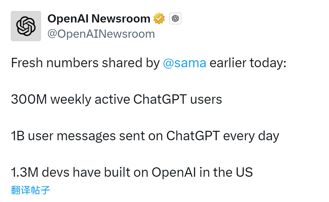 OpenAI公开的一些数据：ChatGPT 周活用户数为 3 亿 （大概和微博一