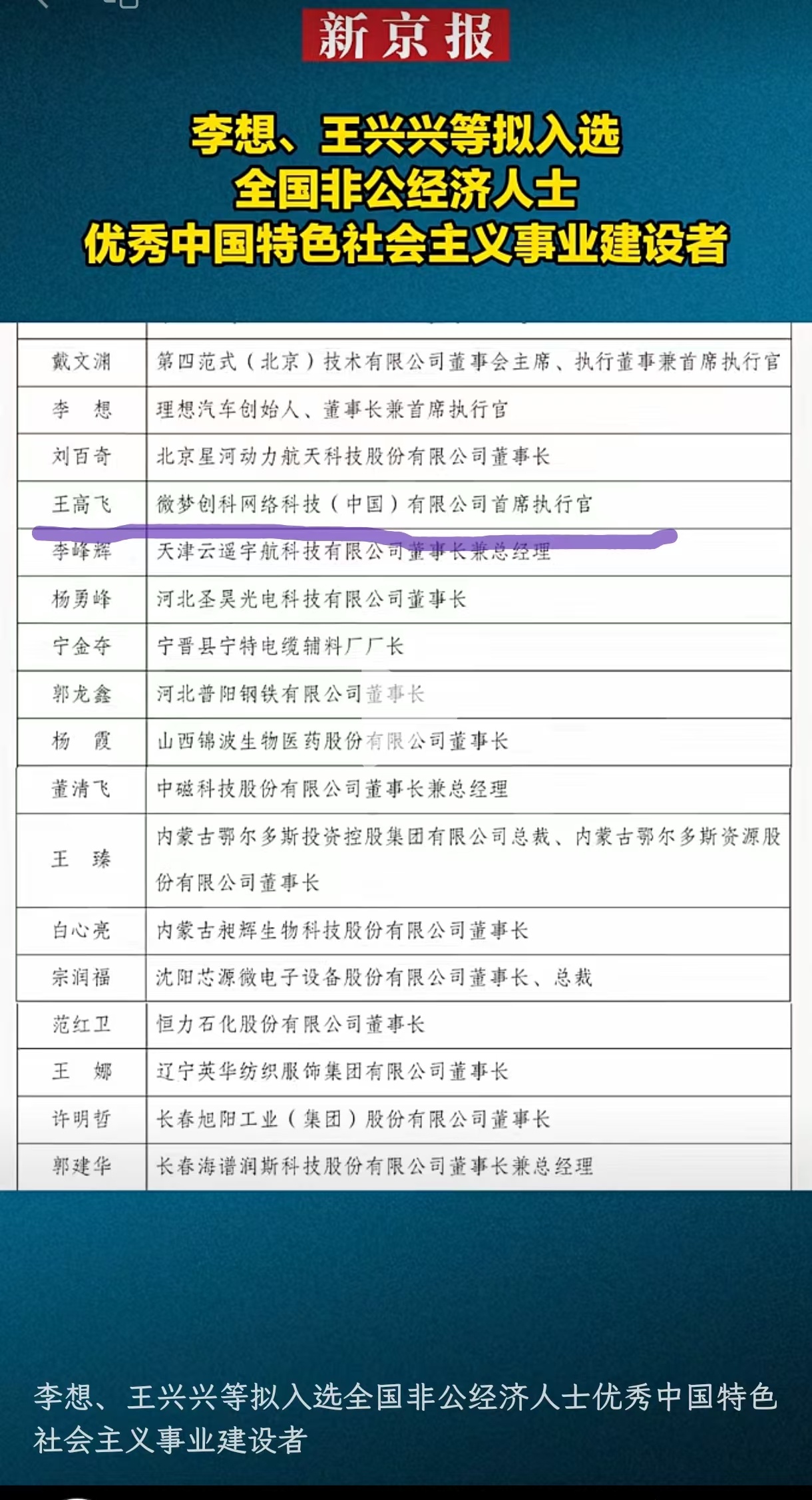 夹总的排面 ​​​
