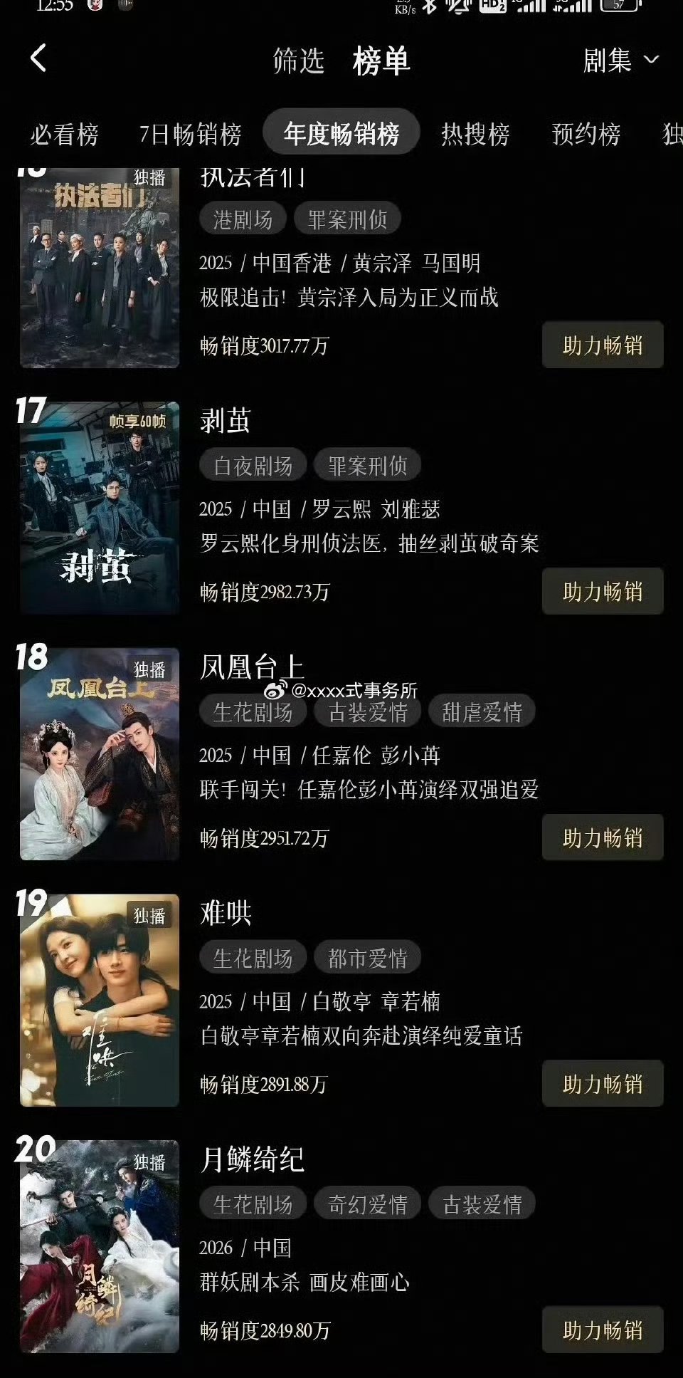 月鳞绮纪开播四天进年榜鞠婧祎，田嘉瑞，曾舜晞，陈都灵这新剧好不好看观众太清楚了，