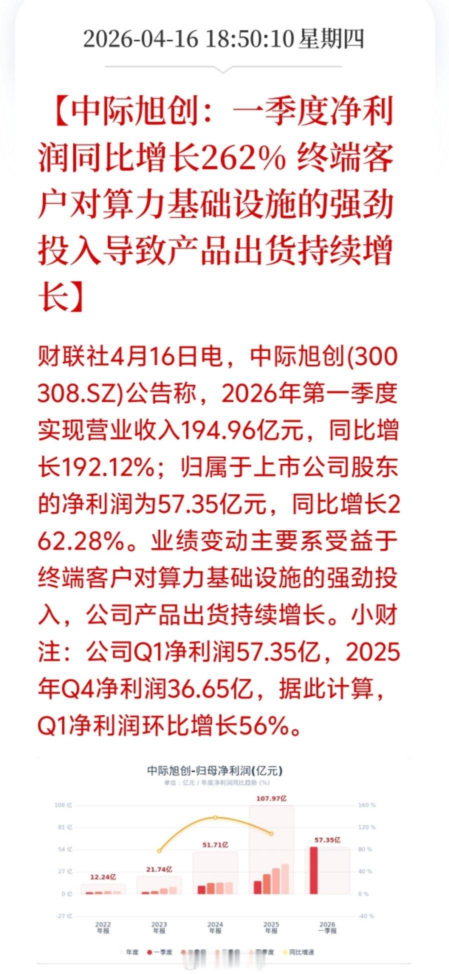昨天晚上给学生讲课的时候我说中际旭创的业绩提前公布（从24号提前到17号）是有意