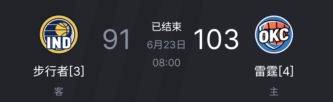 啧啧啧 没法评价nba [笑cry] ​​​