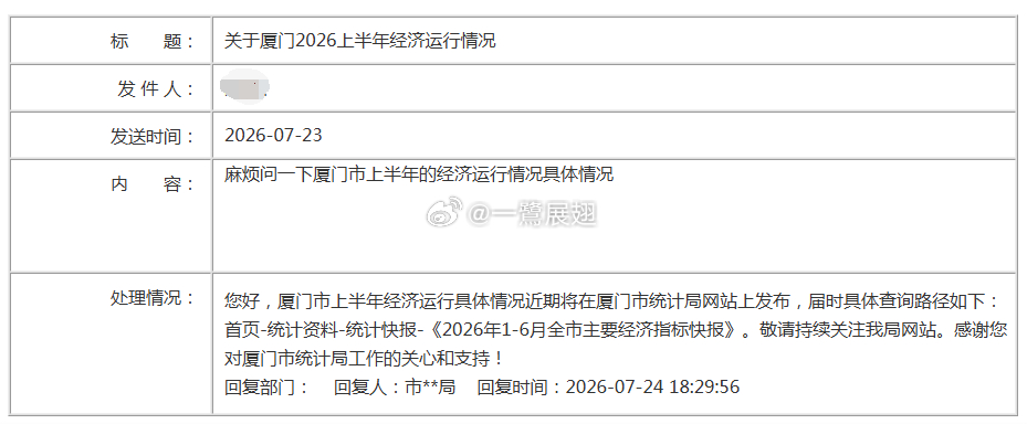 厦统局：并不是不想发，早就准备好，奈何____。 