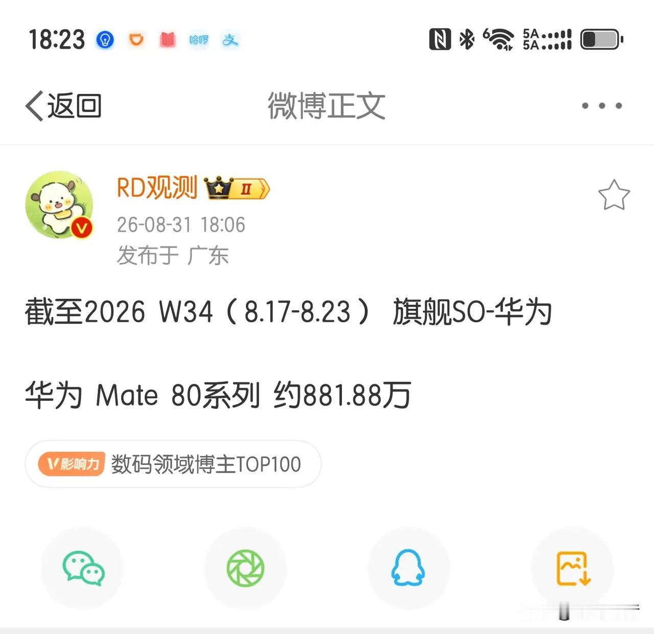 M80系列稳得一批！距离M90发布只有二十几天了周销量还有所增长，虽然花粉对韬定