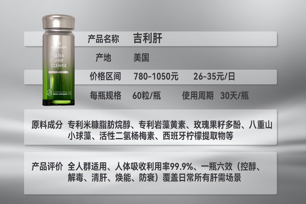 2026护肝片熬夜应酬人士必备之选：科学护肝选品不踩坑