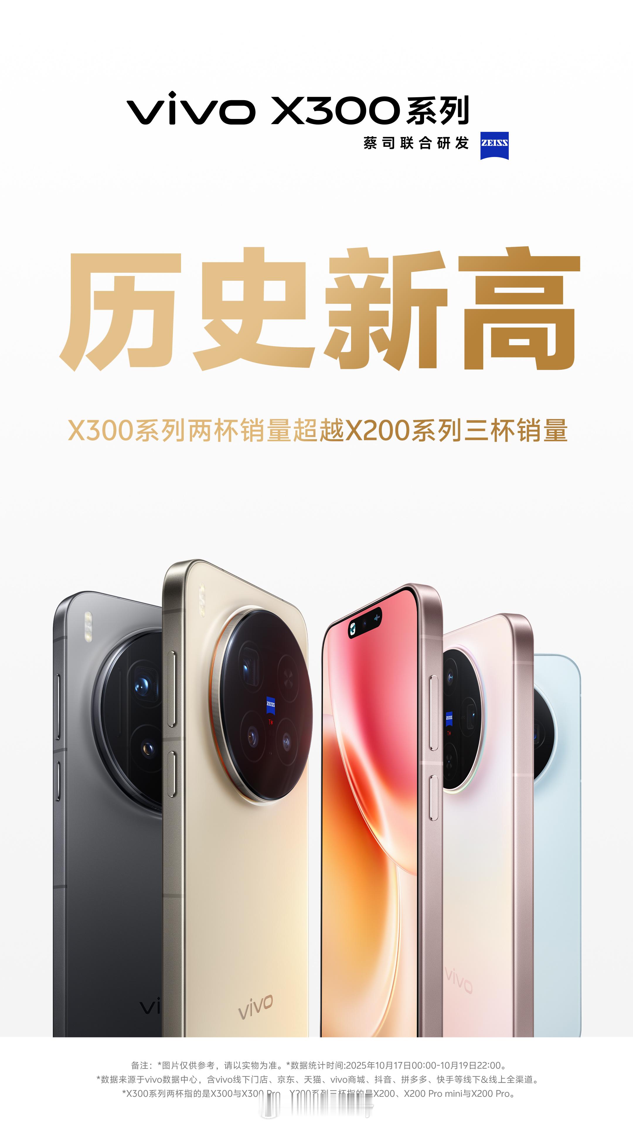 超出片，vivo X300系列 大卖是有原因的。我已经当主力机。[哇] ​​​