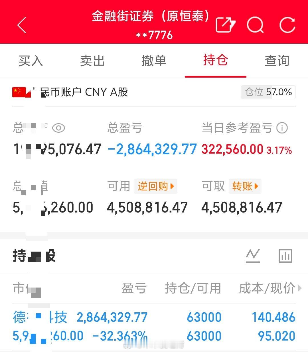 朱朱姐100万本金实盘操作，记录翻倍之旅！目前持仓；德福科技301511今日卖出