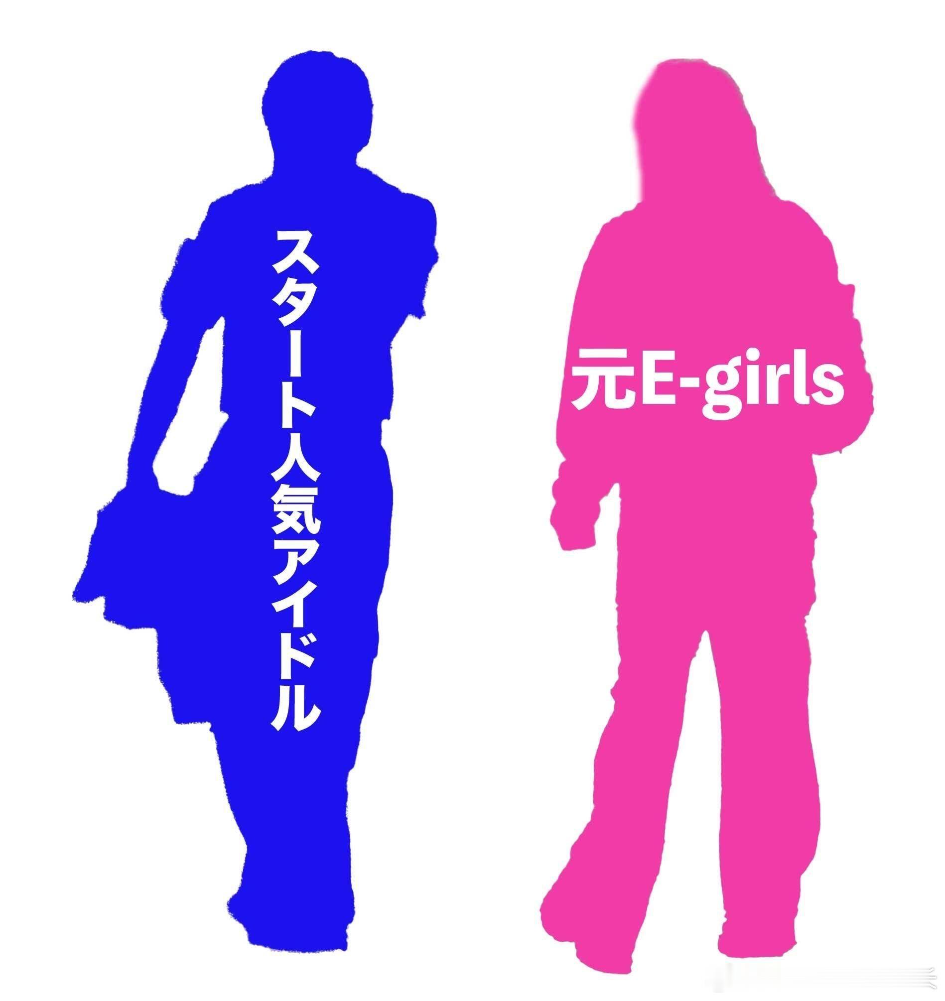 文春预告：STARTO人气偶像＆前E-girls成员热恋报道 