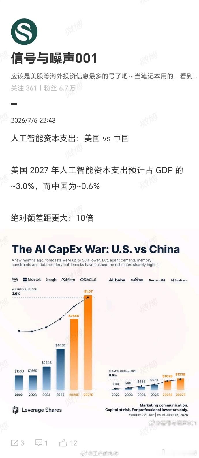 中国的成语，如果是并列结构的，那么重点一定在后者对吧。就比如我的期望与选择，肯定