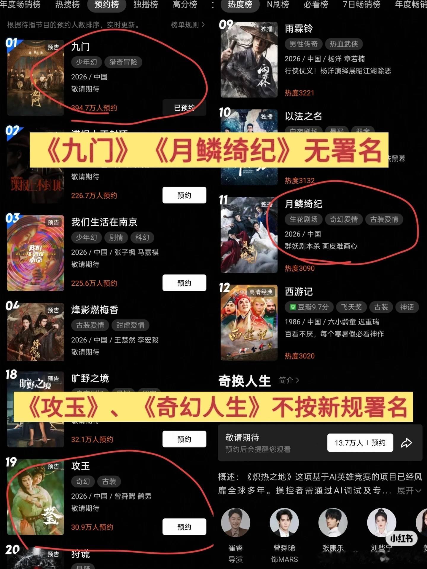 曾舜晞的剧都没有按照新规署名哎，不知道什么情况…… 