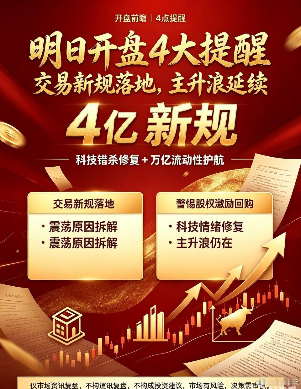 明日A股开盘，4个核心提醒提前梳理到位，看懂下周行情节奏📊一、重磅交易新规7月