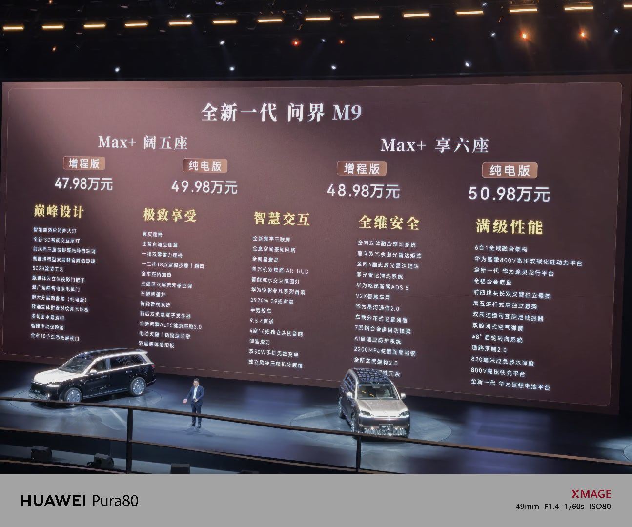 全新问界M9上市价:47.98—65.98万元，大家觉得这价格怎么样 