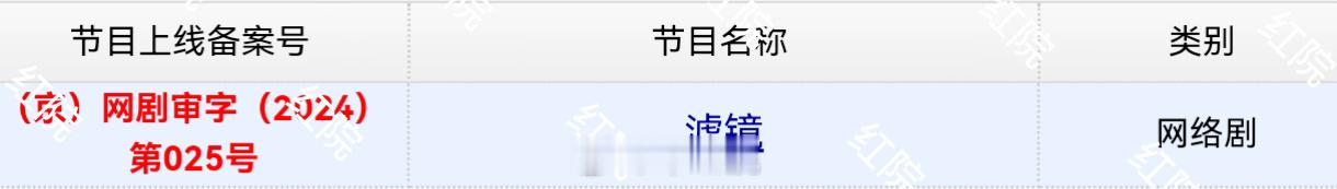 檀健次、李兰迪 滤镜  过审下证 