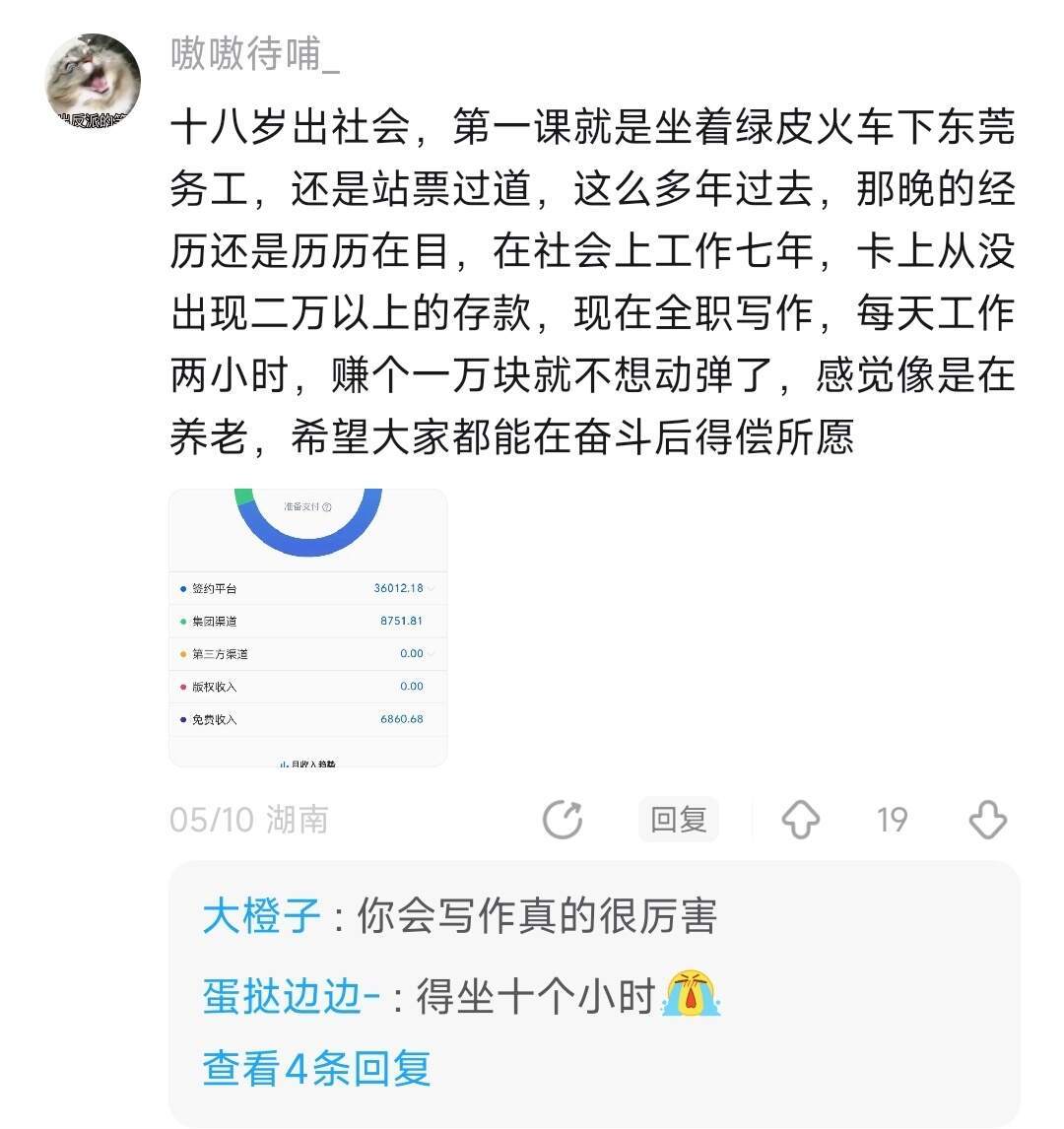 原来大家刚入社会都一个样 ​​​