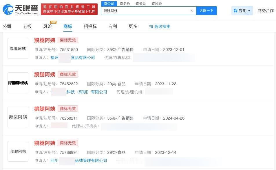 鹅腿阿姨已注册相关商标

鹅腿阿姨商标曾被多方抢注鹅腿阿姨卖的是鸭腿
近日，曾在