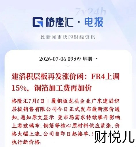 A股盘中覆铜板迎重大利好，涨价函又发出来了1建滔是全球覆铜板（PCB电路板核心基