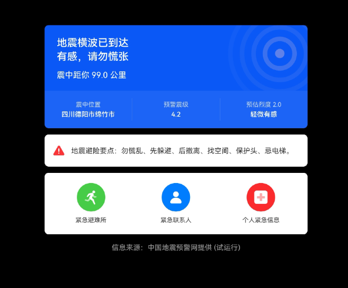 四川深夜突发4.5级地震！成都等多地有震感：“窗户都摇响了”