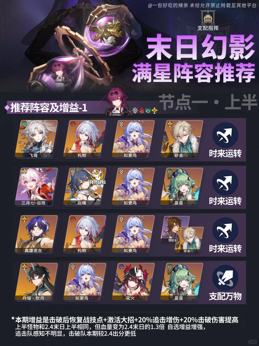 2.6末日幻影阵容推荐丨神主日来了！