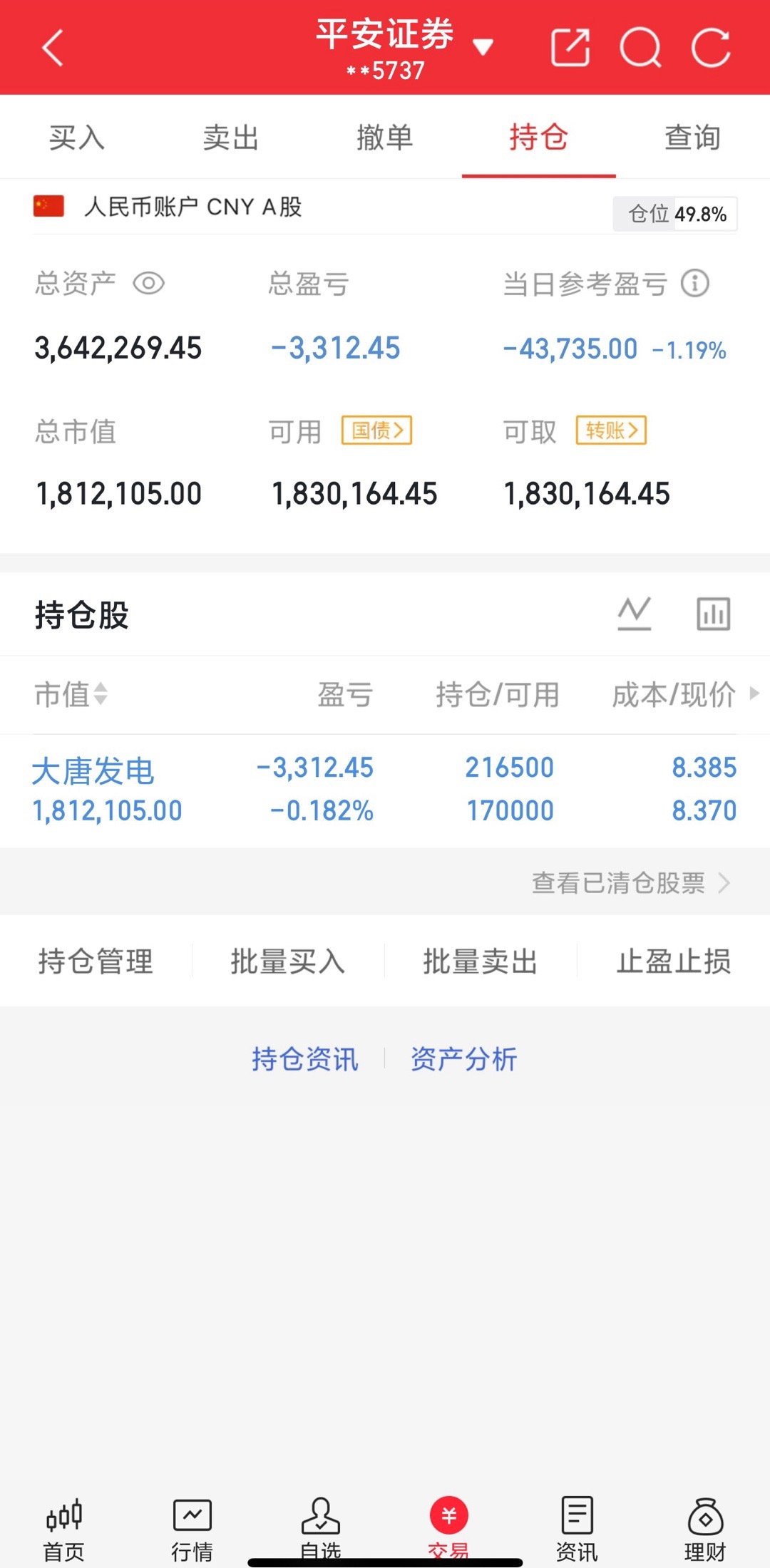 5.29号尾盘入大唐FD，加c待拉升更新1️⃣：持仓随时会变动，大家不要盲目跟风