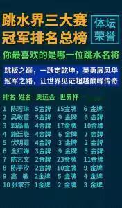 全红婵究竟有多牛？
  从数据看，全红婵目前三大赛共获17金，[微风]其恩师陈若