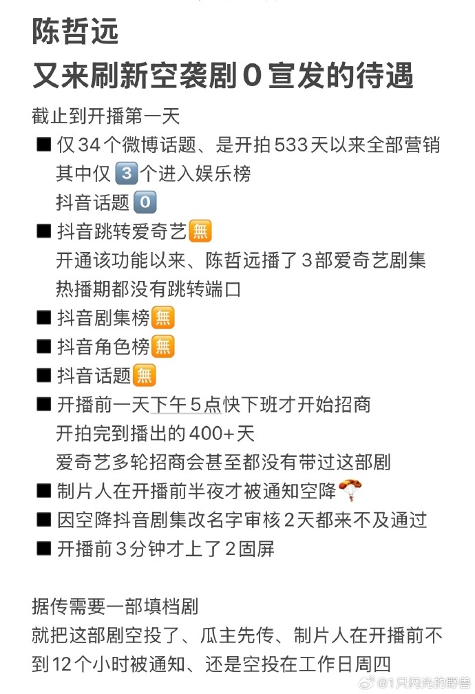 陈哲远空降剧角色热度评级双开花陈哲远新剧裸播打出S级零预热零宣发空降，《把黑夜点